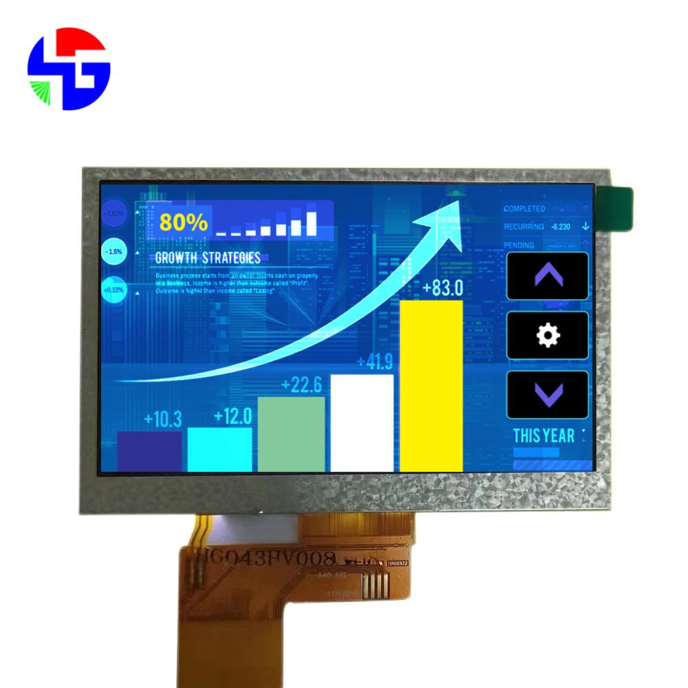 4.3 inch TFT LCD, RGB, IPS, 480x272 Pixels, High Brightness, 800cdm2