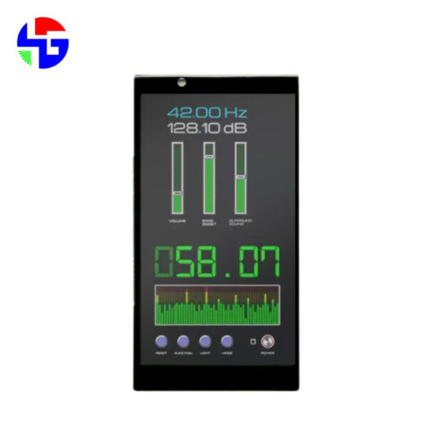 5.5 inch TFT LCD, MIPI, IPS, 720x1280 Resolution