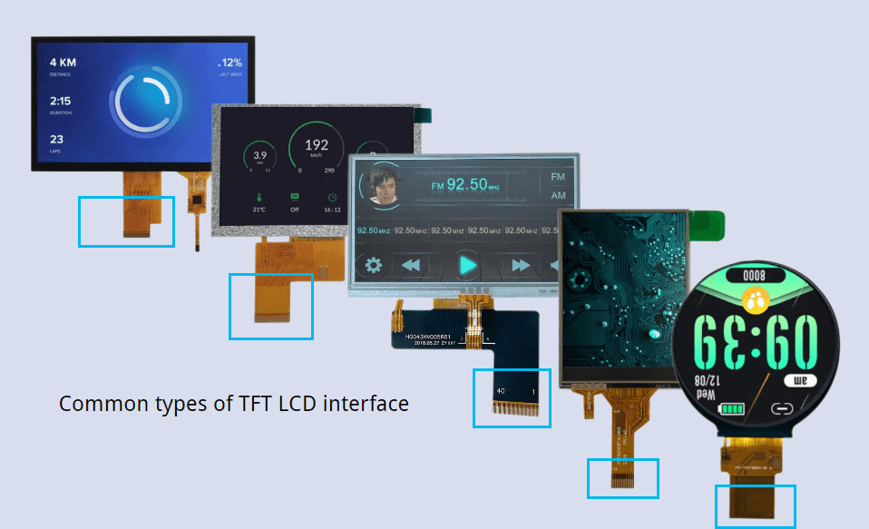 Common types of TFT LCD interface