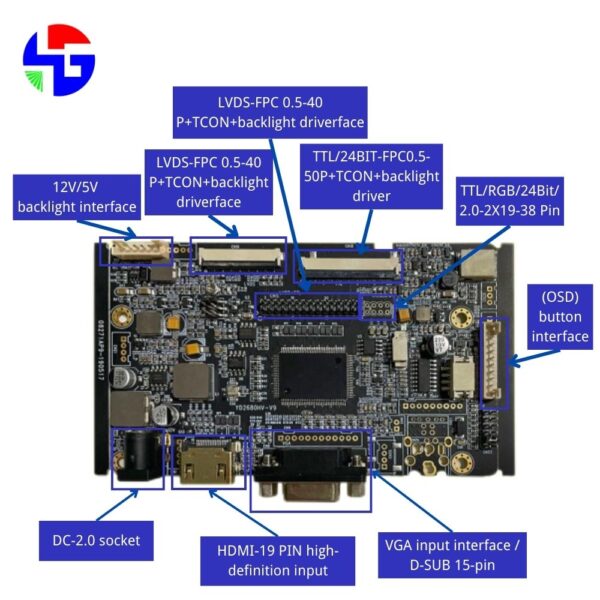 LCD Controller Board, Industrial Drive Board, LVDS Interface (1)