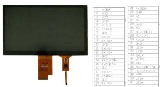 LVDS interface TFT LCD