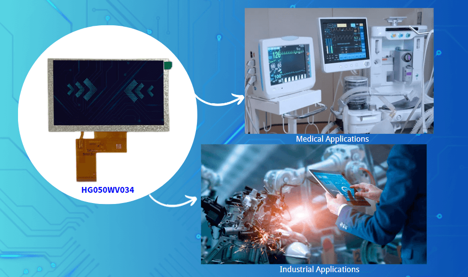 5.0-inch wide temperature TFT LCD in industrial and medical applications