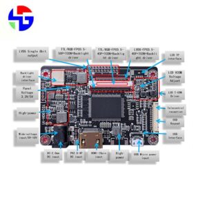 Industrial HDMI Drive Board, TFT LCD Controller Board, LVDS Interface (3)