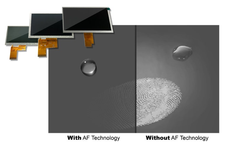 TFT LCD Anti-Fingerprint (AF) Displays